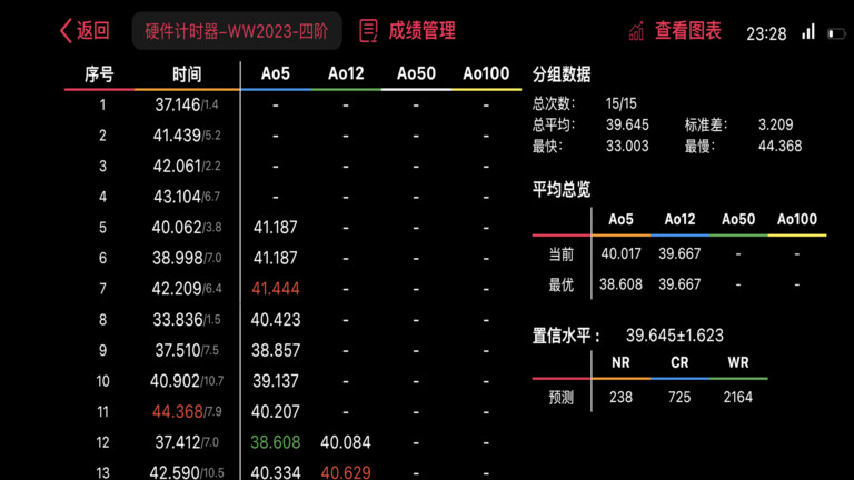 Smart Player Pro魔方app最新版手机下载-Smart Player Pro软件官方版免费下载
