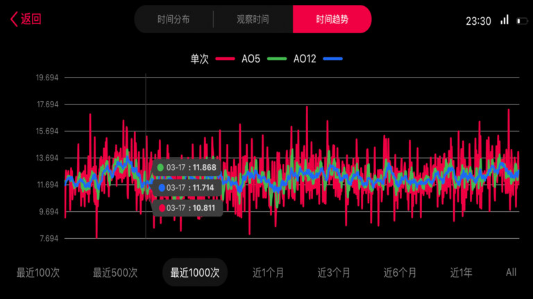 Smart Player Pro魔方app最新版手机下载-Smart Player Pro软件官方版免费下载