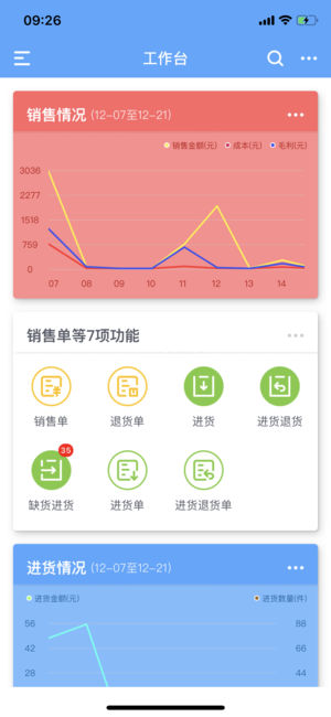 唯衣宝