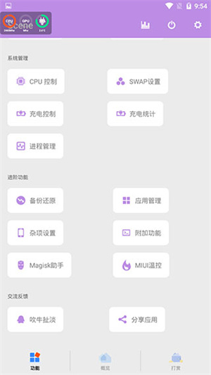 Scene7工具箱
