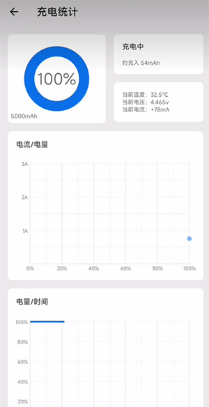 Scene工具箱Core Edition核心版下载-Scene工具箱稳定版下载免root版v8.3.9