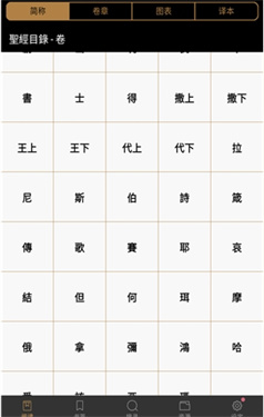 电子圣经