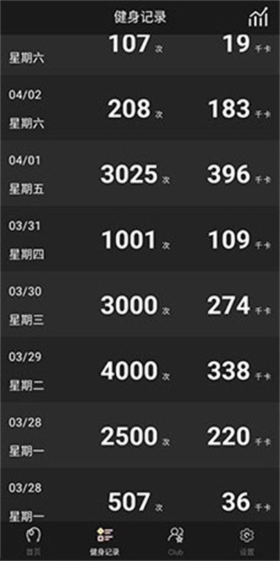 YaoYao跳绳