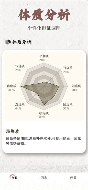 把脉MaiWatch