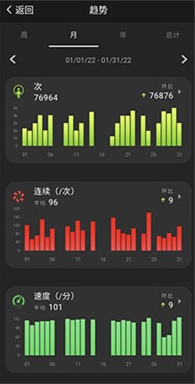 YaoYao跳绳