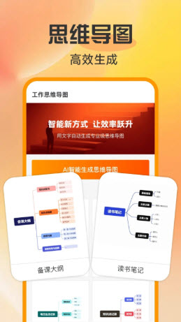 工作思维导图app官方正版下载-工作思维导图制作软件下载安卓手机版v1.0.0