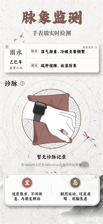把脉MaiWatch