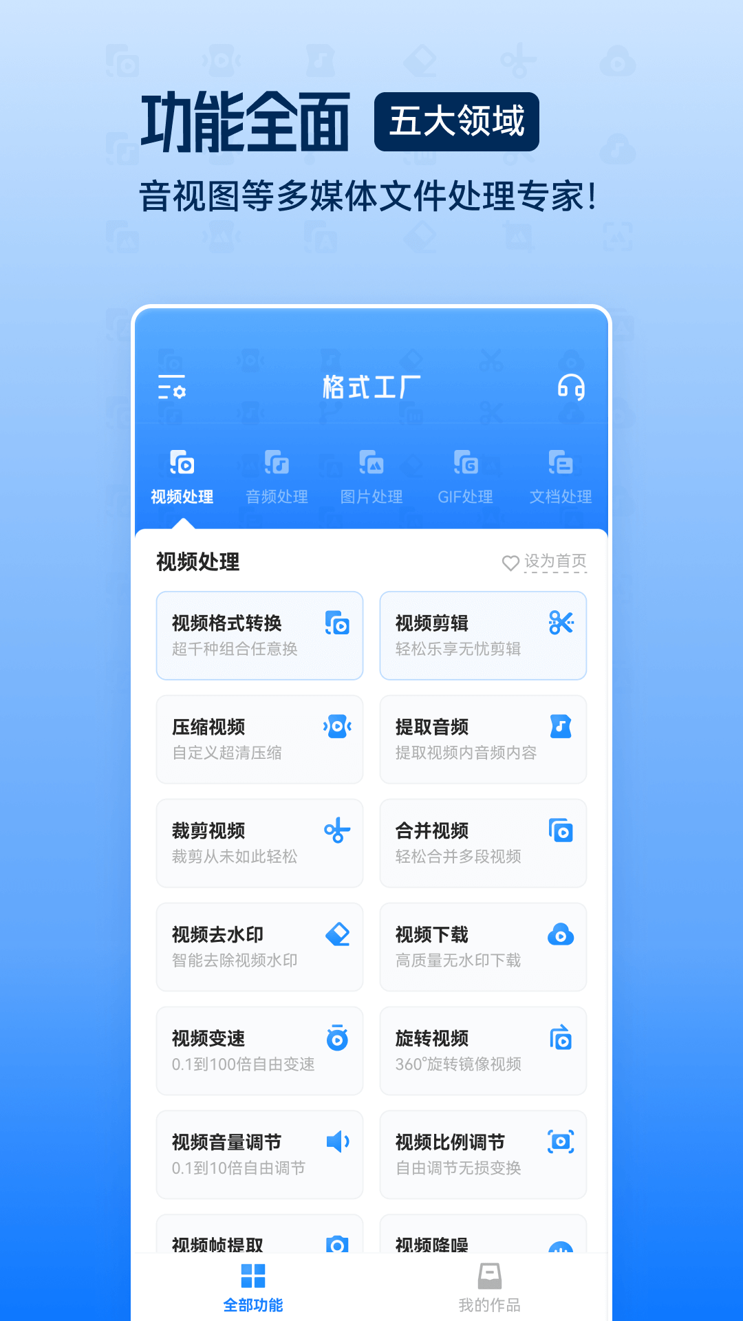 格式工厂高级版