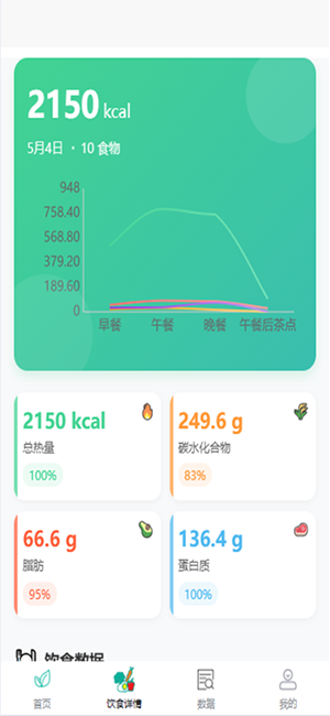轻卡记APP官方下载安卓版-轻卡记APP手机版下载最新版本v1.0.0